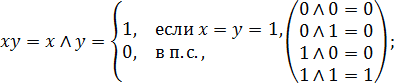 БУЛЕВЫ ФУНКЦИИ ОДНОЙ И ДВУХ ПЕРЕМЕННЫХ. направления подготовки 09.03.03 «Прикладная информатика» - student2.ru