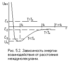 Цель работы: на основании свойств реального газа определить с помощью аспирационного психрометра влажность воздуха - student2.ru