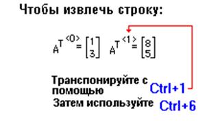 Цель работы: научиться вводить массивы, выполнять действия с матрицами и векторами, решать системы линейных уравнений. - student2.ru