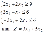 Целочисленное линейное программирование - student2.ru
