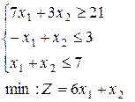 Целочисленное линейное программирование - student2.ru