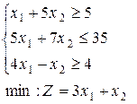 Целочисленное линейное программирование - student2.ru