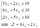 Целочисленное линейное программирование - student2.ru