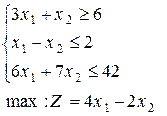 Целочисленное линейное программирование - student2.ru