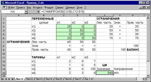Целочисленное программирование - student2.ru