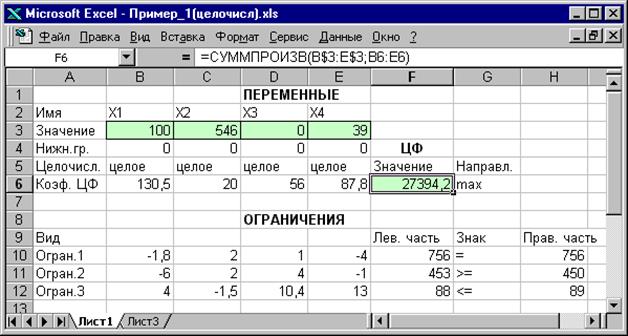 Целочисленное програмування - student2.ru