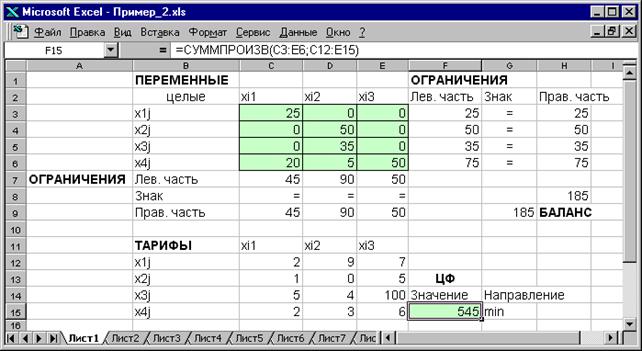 Целочисленное програмування - student2.ru