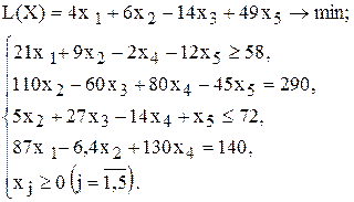 Целочисленное програмування - student2.ru