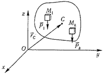 Центр тяжести твердого тела. Способы нахождения центра тяжести. - student2.ru