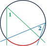 Центральные и вписанные углы - student2.ru