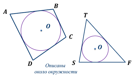 Центральные и вписанные углы - student2.ru