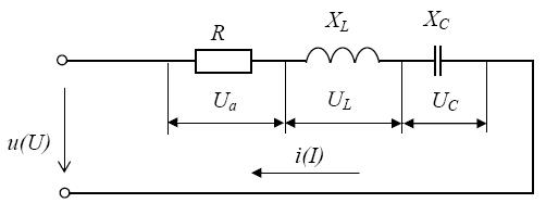 Цепь переменного тока с емкостным элементом - student2.ru