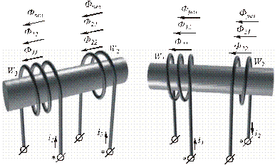 Цепи со взаимной индуктивностью - student2.ru