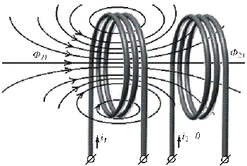 Цепи со взаимной индуктивностью - student2.ru