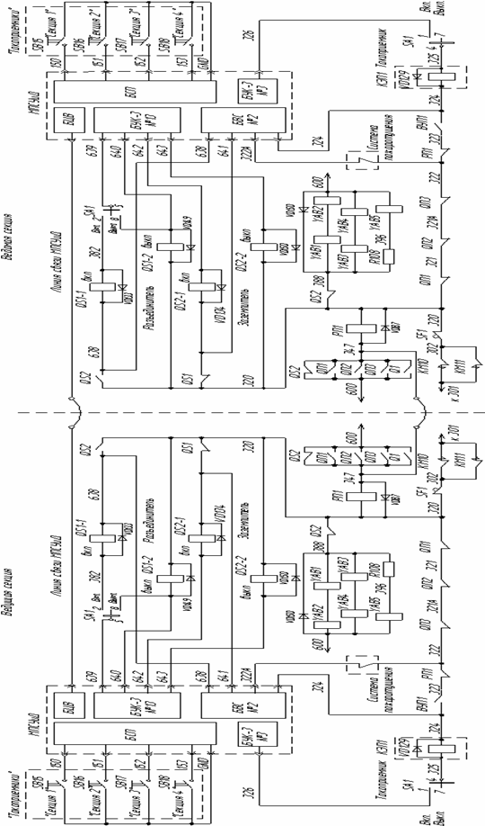 Цепи управления токоприемниками, заземлителями и разъединителями - student2.ru