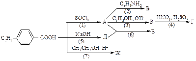 Цепочка химических превращений, свойства кислот и их производных - student2.ru