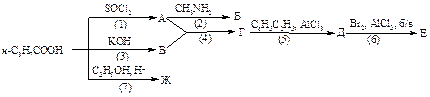 Цепочка химических превращений, свойства кислот и их производных - student2.ru