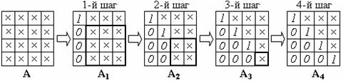 Часть 2. системЫ линейных - student2.ru