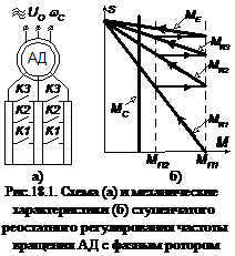 Часть 2: Замкнутые системы электропривода - student2.ru