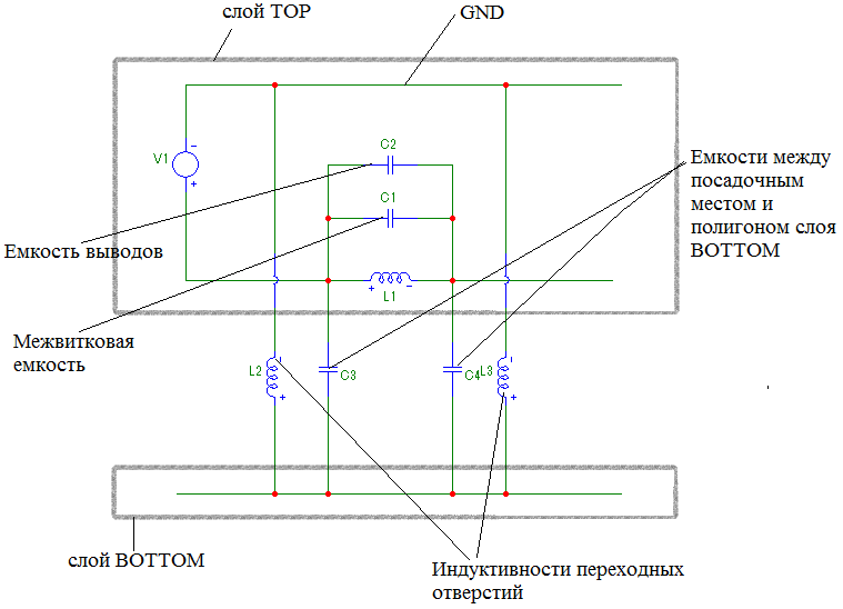Часть 3. Преобразователь с учетом паразитных емкостей и индуктивностей - student2.ru