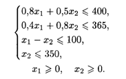 часть 5. элементы линейного программирования - student2.ru