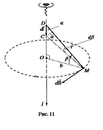 часть iii. электричество и магнетизм - student2.ru