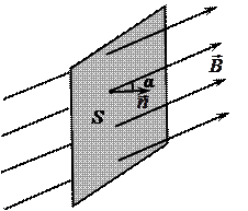 часть iii. электричество и магнетизм - student2.ru