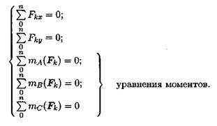 Частные случаи приведения системы сил к точке - student2.ru