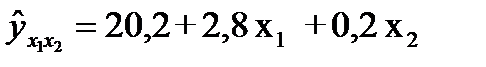Частные уравнения множественной регрессии. Индексы множественной и частной корреляции и их расчет - student2.ru