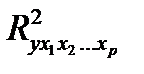 Частные уравнения множественной регрессии. Индексы множественной и частной корреляции и их расчет - student2.ru