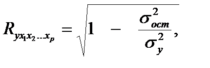 Частные уравнения множественной регрессии. Индексы множественной и частной корреляции и их расчет - student2.ru