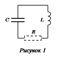 Частота и период свободных колебаний в идеальном контуре - student2.ru
