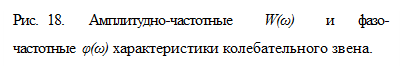 Частотные характеристики колебательного звена - student2.ru