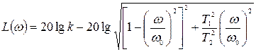 Частотные характеристики колебательного звена - student2.ru