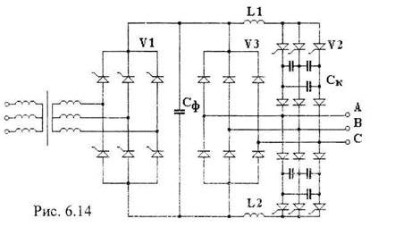 Частотные преобразователи (автономные инверторы тока, напряжения) - student2.ru