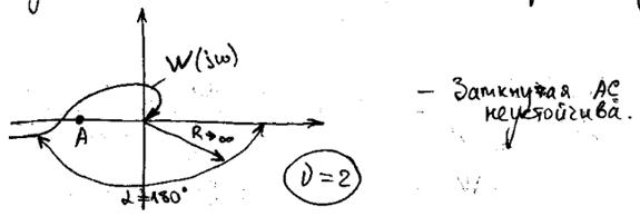 Частотный критерий устойчивости Михайлова - student2.ru