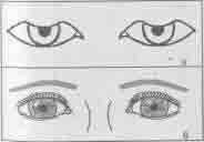 Чьи глаза изображены на тибетских храмах? - student2.ru