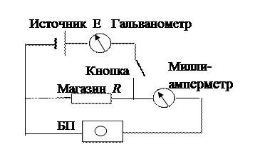 чипс, филиал ургупс - student2.ru