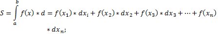 Численное дифференцирование и интегрирование в математическом моделировании, вычисление интегралов методом прямоугольников. - student2.ru