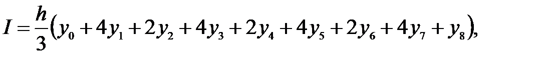Численное дифференцирование и интегрирование в математическом моделировании, вычисление интегралов методом Симпсона и методом трапеций. - student2.ru