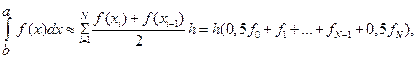 Численное интегрирование. Рассмотрим способы приближенного вычисления определенных интегралов - student2.ru