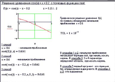 Численное решение нелинейного уравнения - student2.ru