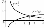 Численное решение нелинейного уравнения - student2.ru