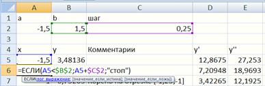 Численные методы решения нелинейных уравнений - student2.ru