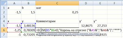 Численные методы решения нелинейных уравнений - student2.ru