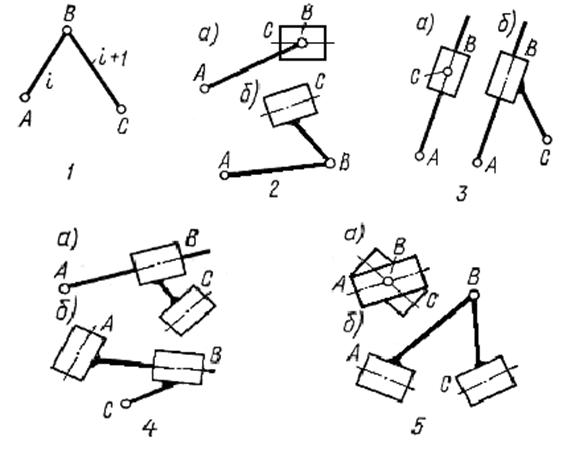 Число степеней свободы (подвижность) механизмов - student2.ru