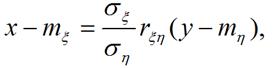 Числовые характеристики двумерной случайной величины: моменты, ковариация, коэффициент корреляции. Свойства (теоремы) для математического ожидания и дисперсии. - student2.ru