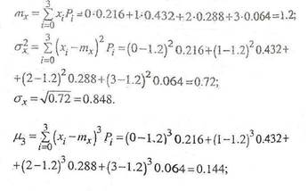 Числовые характеристики случайных величин. - student2.ru