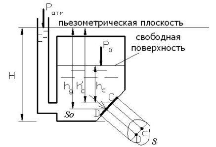 Что называется давлением насыщенного пара жидкости? - student2.ru