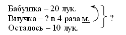 Чтобы найти площадь прямоугольника, надо его длину умножить на ширину. - student2.ru